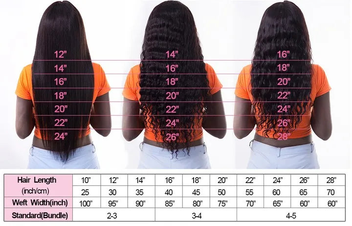 Body Wave Brazilian Wigs Lace Front Human Hair Wigs HD Transparent virgin 13X4 Frontal  Pre 200 Density Pre Plucked For Women