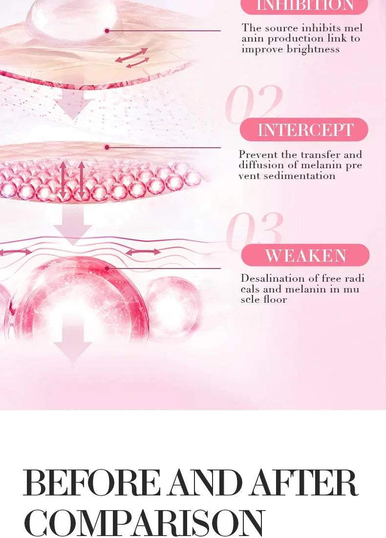 Body Whitening Cream Arms Thighs Underarm Knees Whitening Essence Cream Brighten Moisturizing Body Korean Skin Care Products