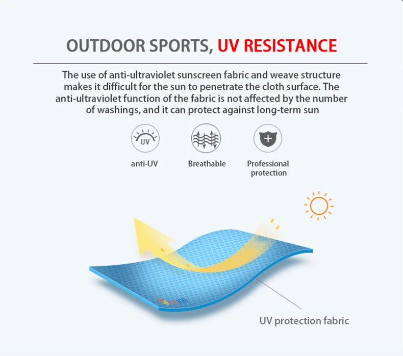 JNLN Unisex Hiking Jacket Men Women Waterproof Quick Dry Camping Windbreaker Outdoor Trekking Fishing Rain Coat Anti UV Clothes